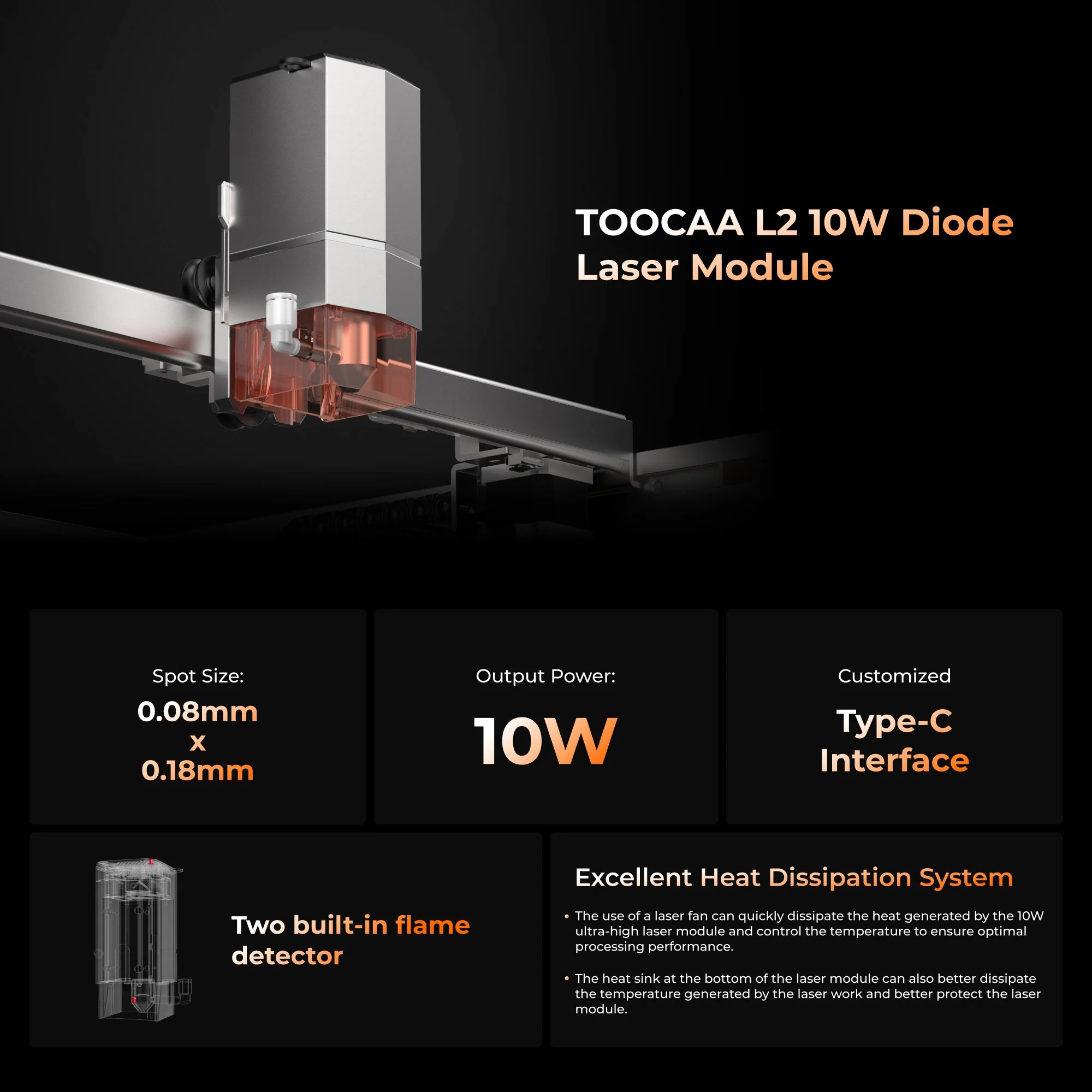 TOOCAA L2 10W Diode Laser Module - Image 4