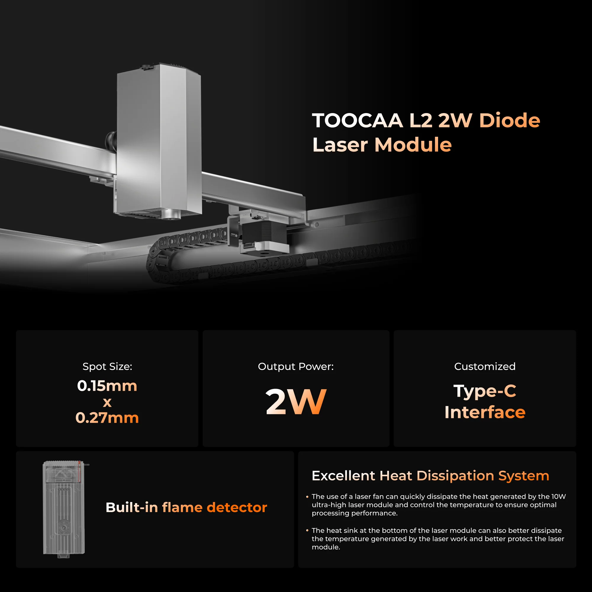 TOOCAA L2 2W Infrared Laser Module - Image 4