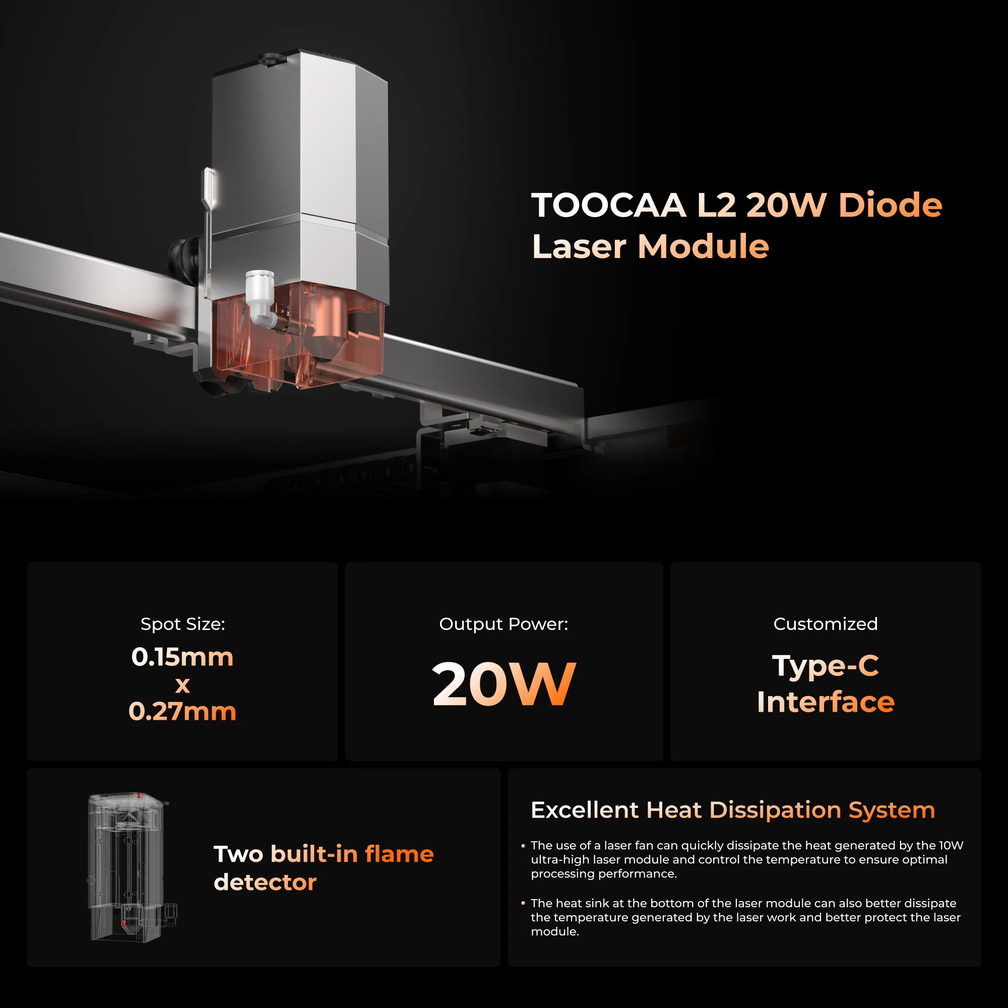 TOOCAA L2 20W Diode Laser Module - Image 4