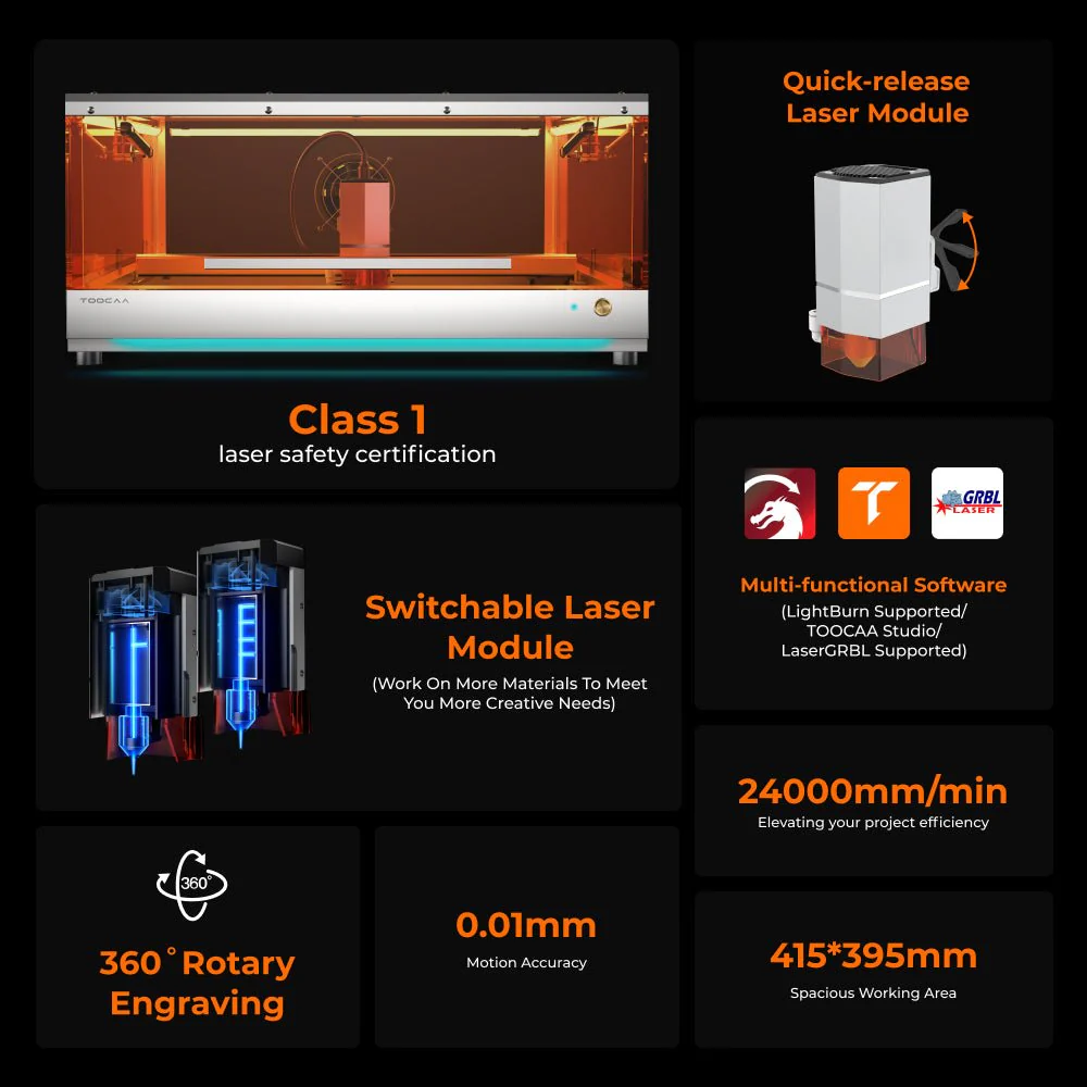 TOOCAA L2 Desktop Laser Engraver & Cutter - Image 8