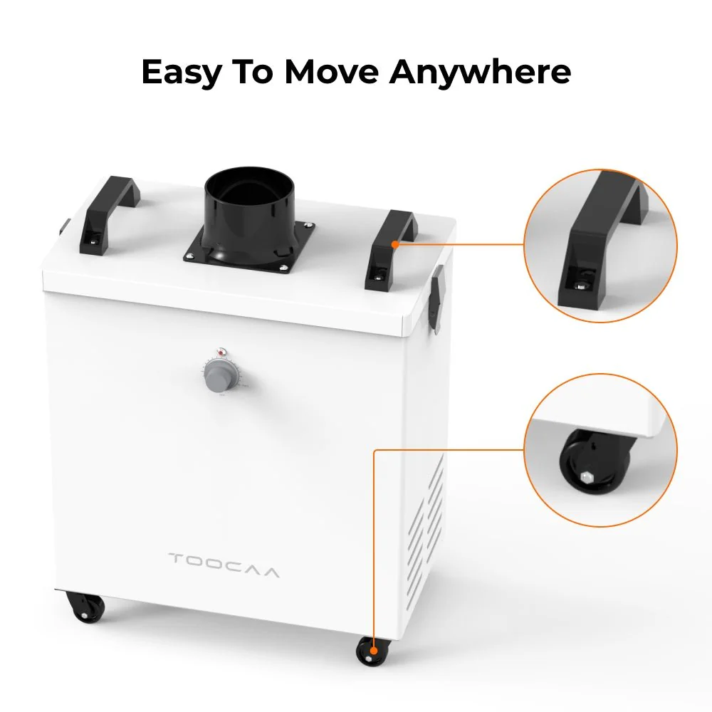 TOOCAA L2 Smoke Purifier - Image 3