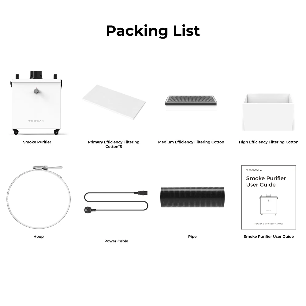 TOOCAA L2 Smoke Purifier - Image 5